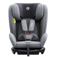 Автокресло для детей 0–36 кг, Bebico (906 сюр) 3